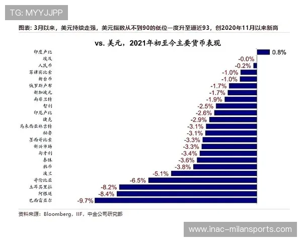 冬窗关键位置评估：哪些位置回报率最高？